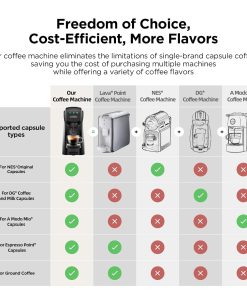 Alternative view of Pod Coffee Machine 5 In 1 20 Bar 0.8L Black